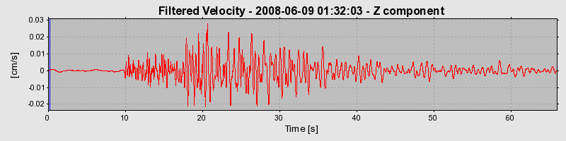 Plot-20160924-18822-1jqmf52-0