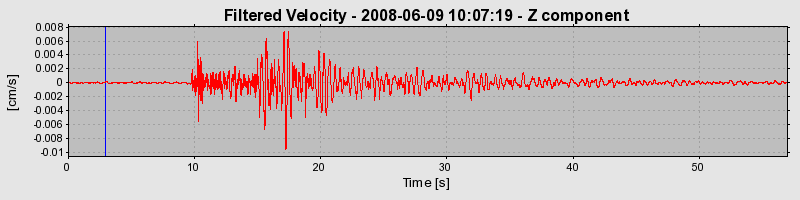 Plot-20160924-18822-12xqxd7-0