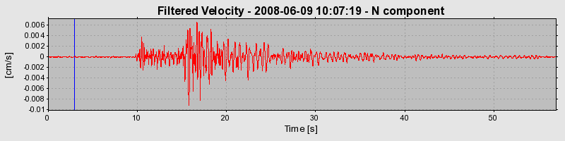 Plot-20160924-18822-qpjpiq-0