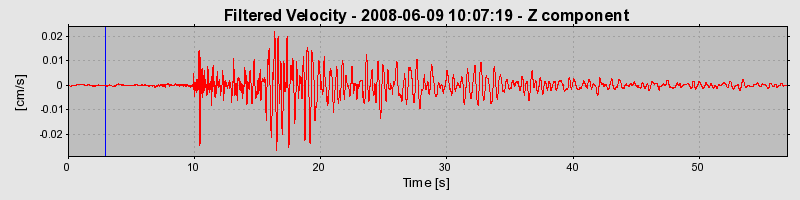 Plot-20160924-18822-r47kgq-0