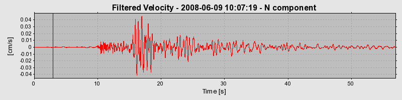 Plot-20160924-18822-1laz9h1-0