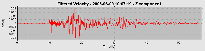 Plot-20160924-18822-107h8j1-0