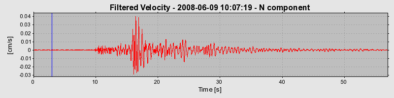 Plot-20160924-18822-muyt5m-0