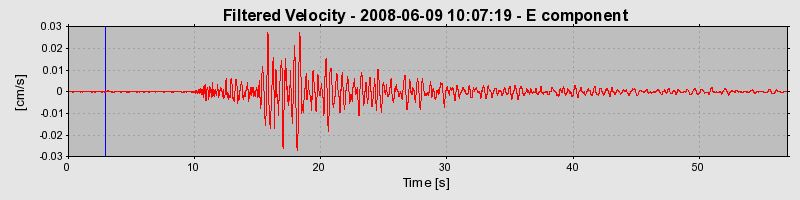 Plot-20160924-18822-whxz0e-0