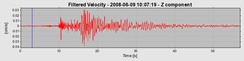 Plot-20160924-18822-jq7095-0