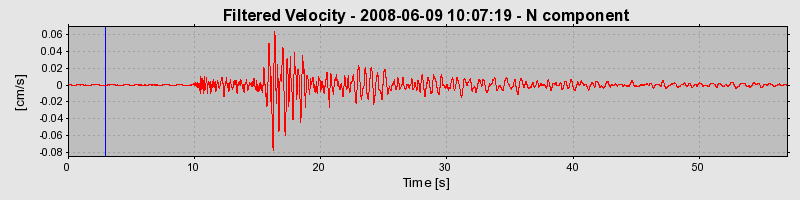 Plot-20160924-18822-1056zq9-0