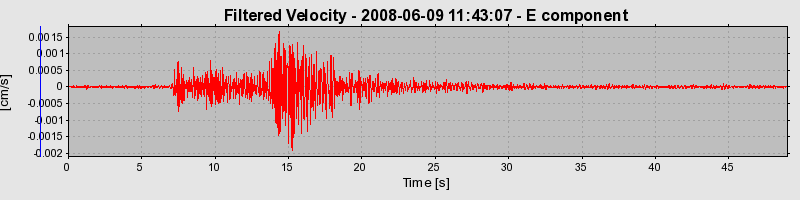 Plot-20160924-18822-1307q3p-0