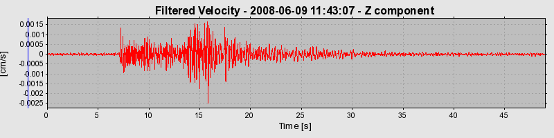 Plot-20160924-18822-1vjja3y-0