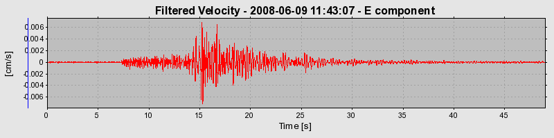 Plot-20160924-18822-1ei568z-0