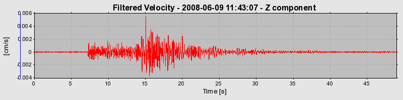 Plot-20160924-18822-noz0yl-0