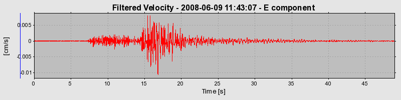 Plot-20160924-18822-11i35b-0