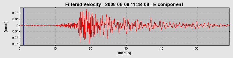 Plot-20160924-18822-nwo59o-0