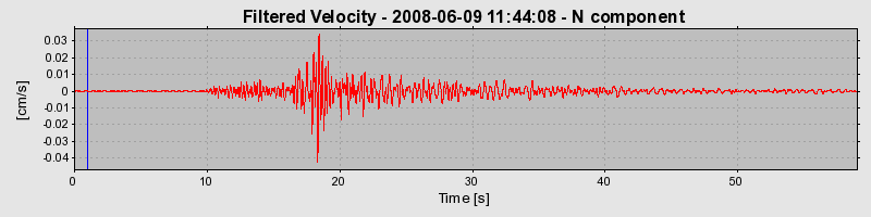 Plot-20160924-18822-67z8fo-0