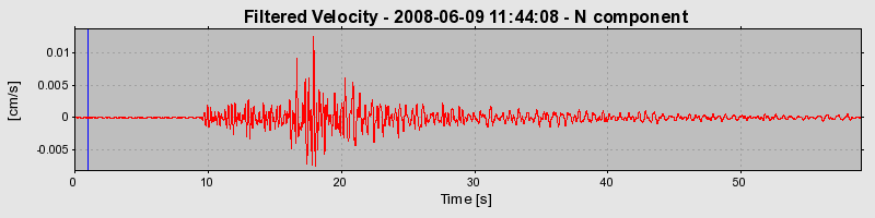 Plot-20160924-18822-28ts9t-0