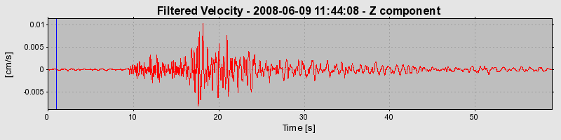 Plot-20160924-18822-kndmeg-0