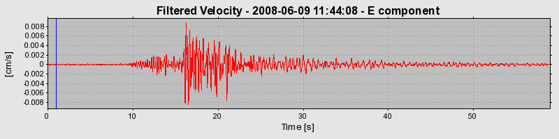 Plot-20160924-18822-1vq65n9-0