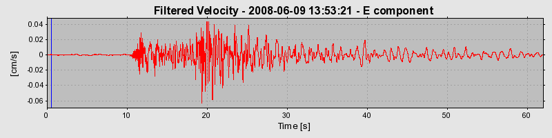 Plot-20160924-18822-19kens4-0