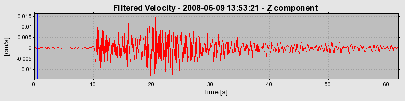 Plot-20160924-18822-2jtmzk-0