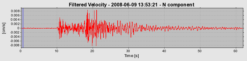 Plot-20160924-18822-ku63rk-0