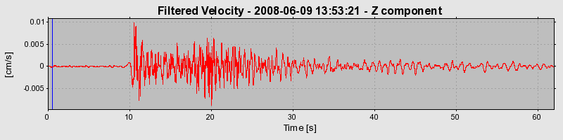 Plot-20160924-18822-10ni8f8-0
