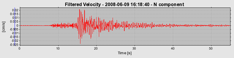 Plot-20160924-18822-4ummbz-0