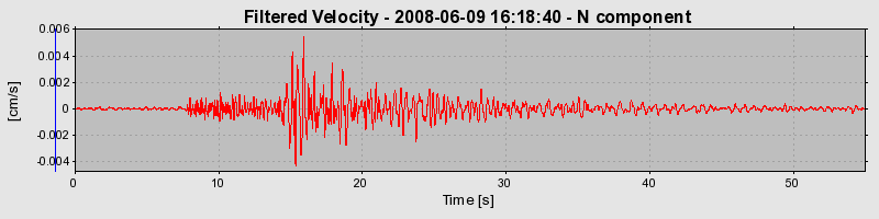 Plot-20160924-18822-t2qrsf-0