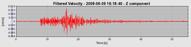 Plot-20160924-18822-1eryf3r-0