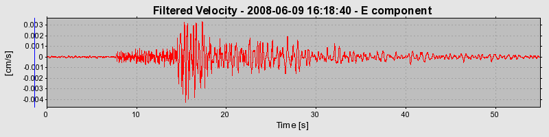 Plot-20160924-18822-9ovd9n-0