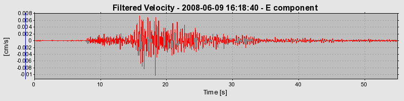 Plot-20160924-18822-1wqrif1-0