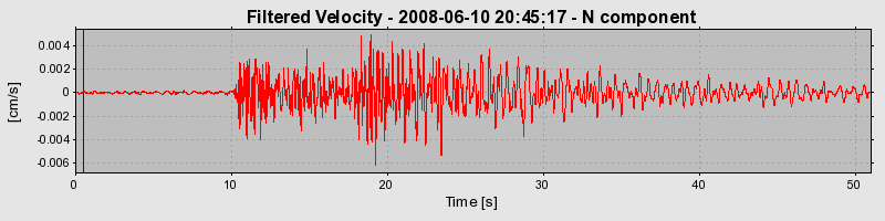 Plot-20160924-18822-328fo6-0