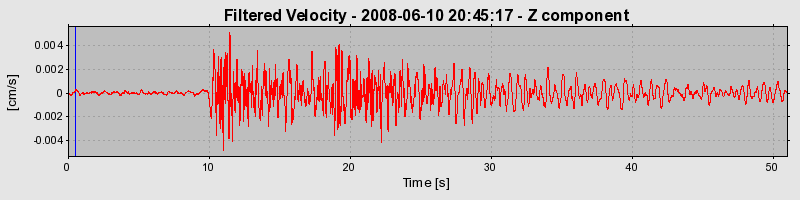 Plot-20160924-18822-11ip1pb-0