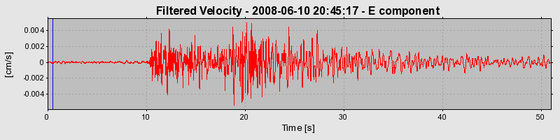 Plot-20160924-18822-ouc7ws-0