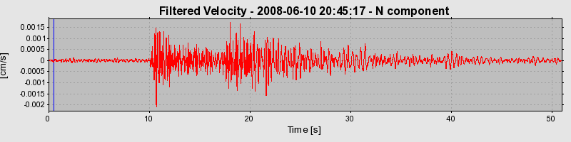 Plot-20160924-18822-v3cxsq-0