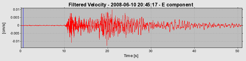 Plot-20160924-18822-18phjuv-0