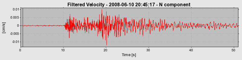 Plot-20160924-18822-ddnlk7-0