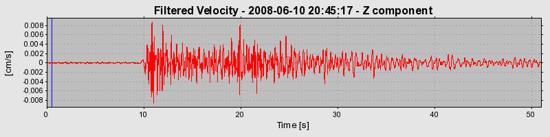 Plot-20160924-18822-13ecft3-0