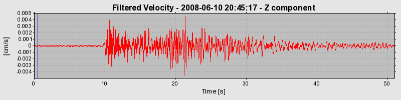 Plot-20160924-18822-4u02q5-0