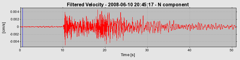 Plot-20160924-18822-b92pf4-0