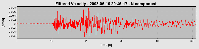 Plot-20160924-18822-1peuk0c-0