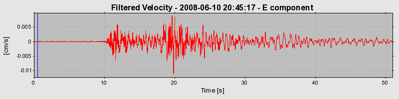 Plot-20160924-18822-8x8x74-0