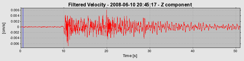 Plot-20160924-18822-1pqd3wb-0