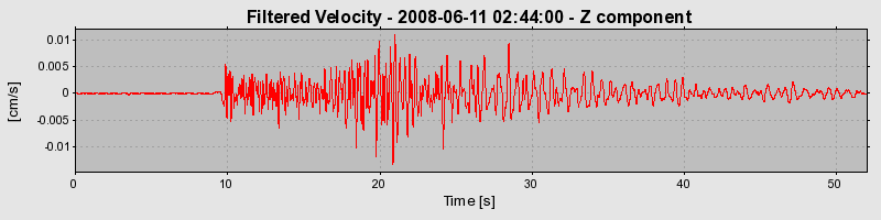 Plot-20160924-18822-uiobn1-0