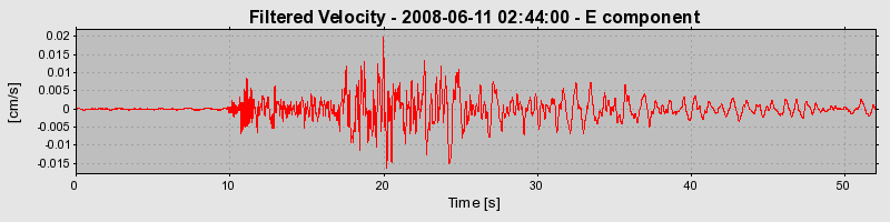 Plot-20160924-18822-8g0ai3-0