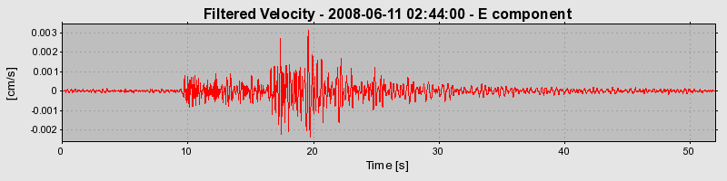 Plot-20160924-18822-1r44kb7-0