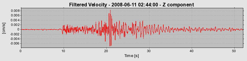 Plot-20160924-18822-1nwmsjj-0
