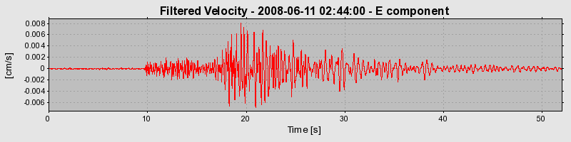 Plot-20160924-18822-13q4cev-0