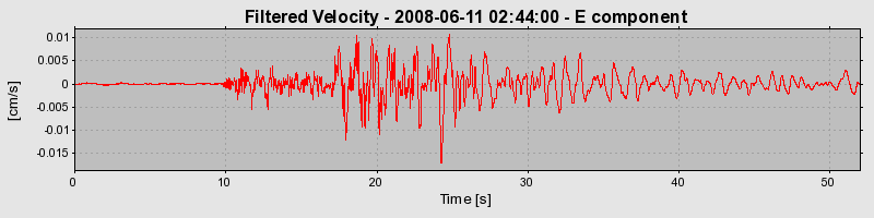 Plot-20160924-18822-4jtni-0