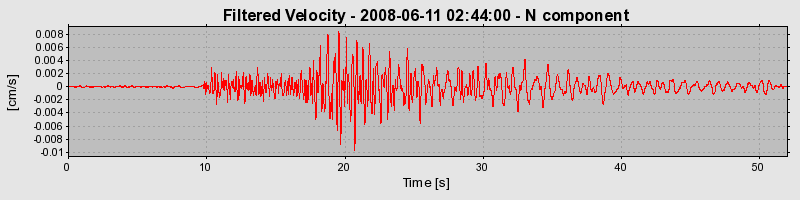 Plot-20160924-18822-kz5rpp-0