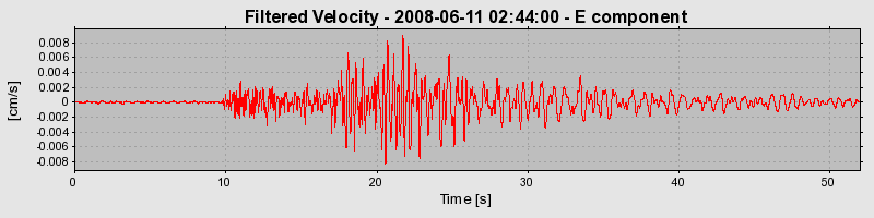 Plot-20160924-18822-1mk6pxn-0