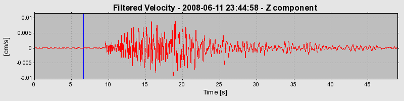 Plot-20160924-18822-1dmoap0-0